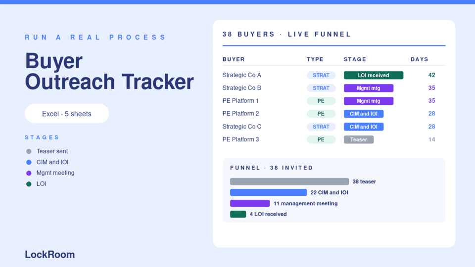 Buyer Outreach Tracker thumbnail