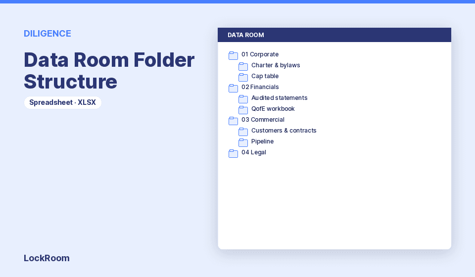 Data Room Folder Structure thumbnail
