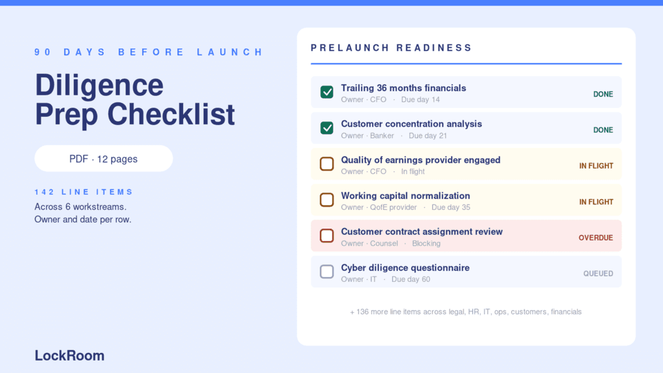 Diligence Prep Checklist thumbnail