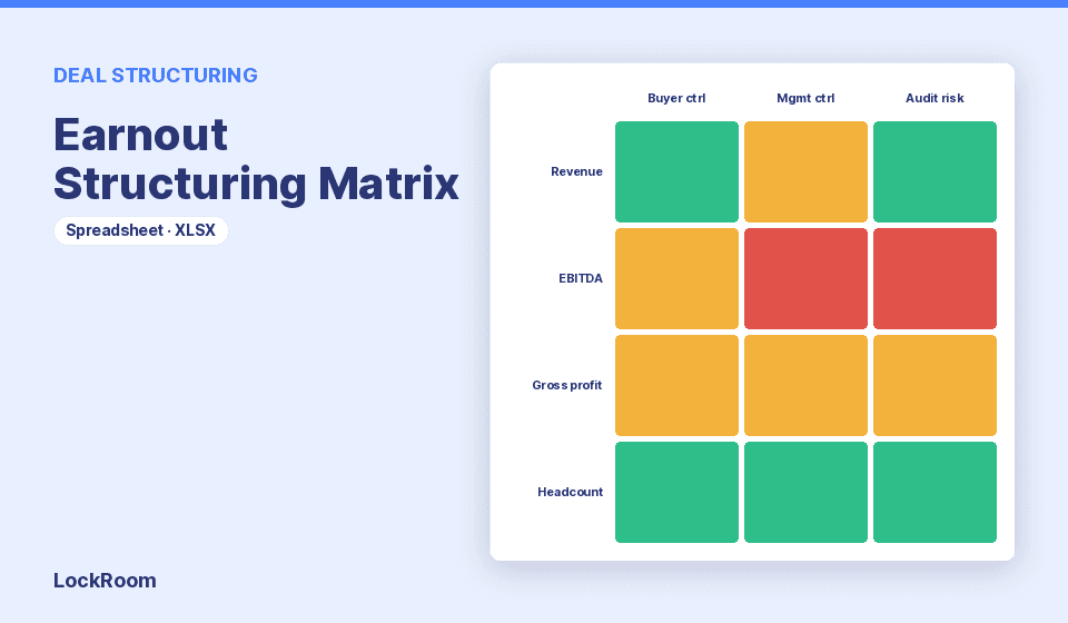 Earnout Structuring Matrix thumbnail
