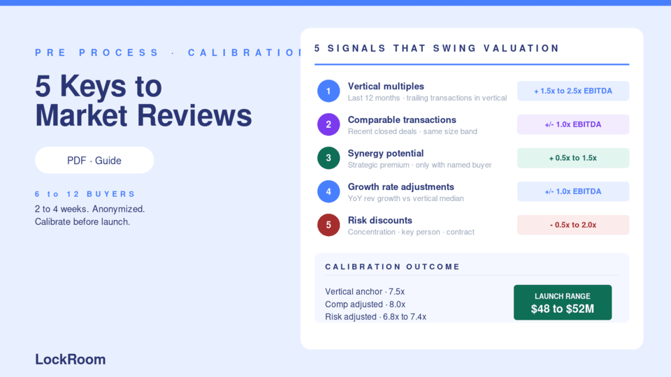 5 Keys to Market Reviews thumbnail