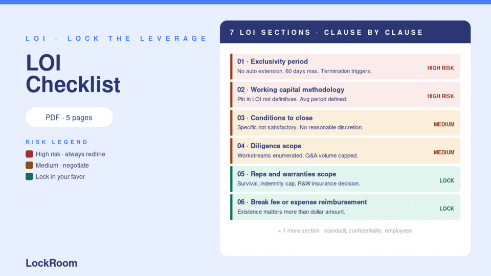 LOI Checklist thumbnail