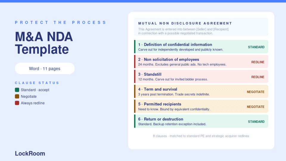M&A NDA Template thumbnail