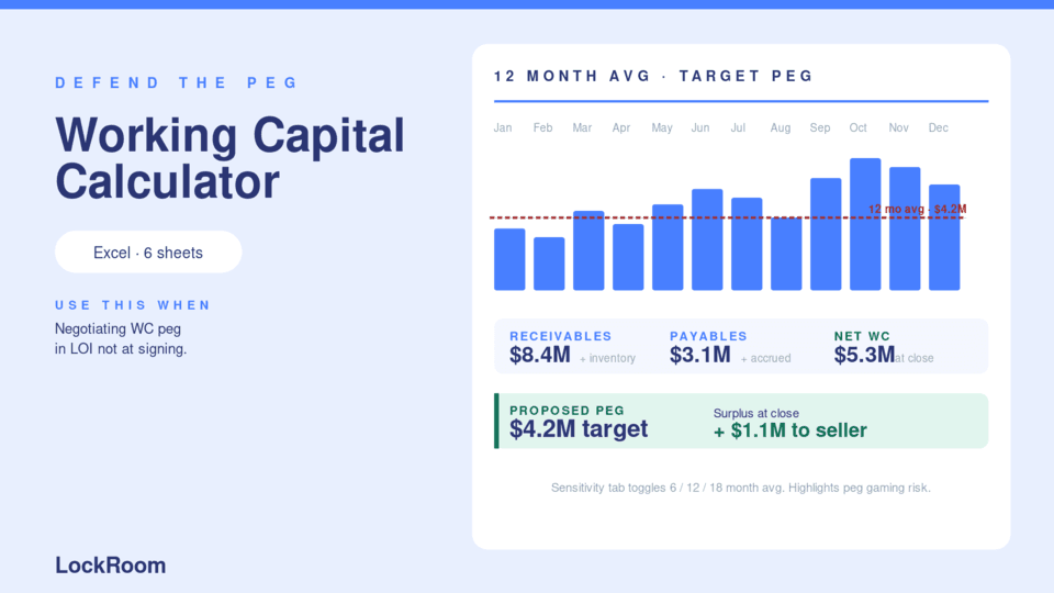 Working Capital Calculator thumbnail