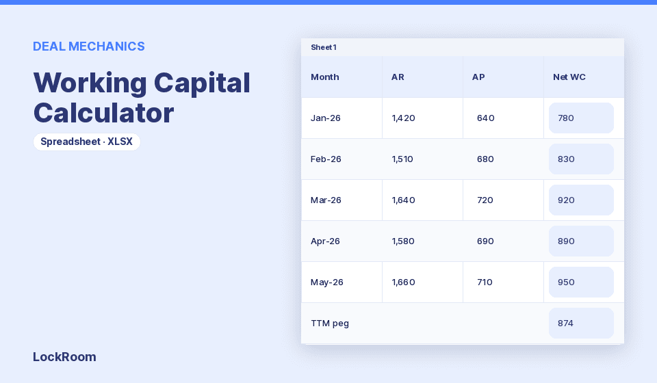 Working Capital Calculator thumbnail
