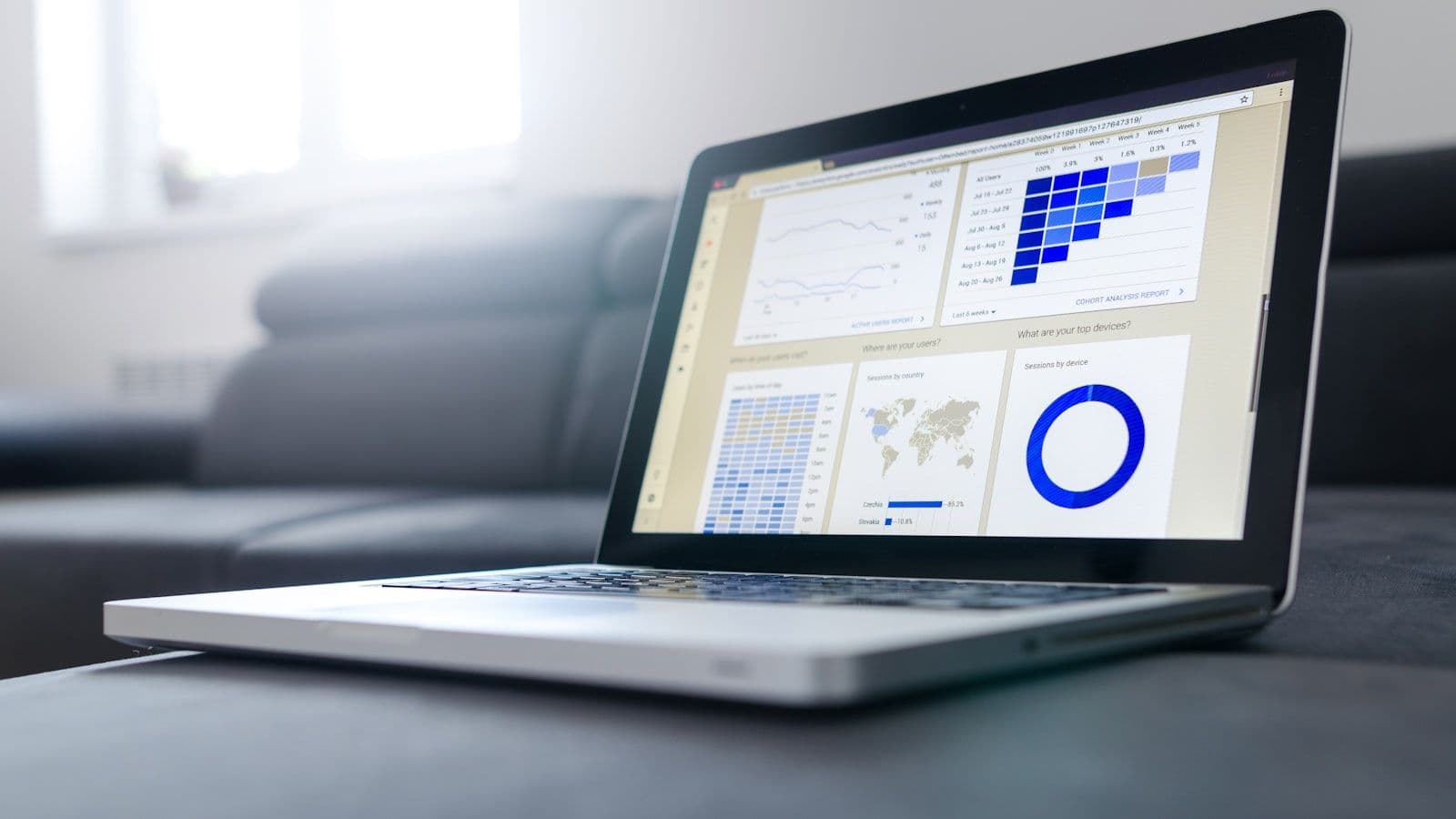 CIM forecast methodology: include or skip