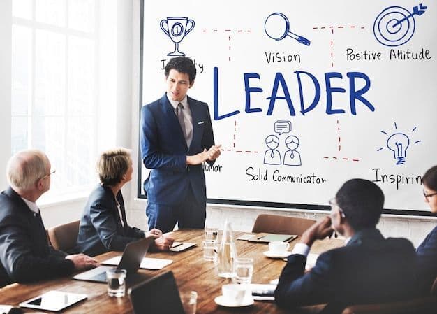 Understanding Corporate Development (Corp Dev): Functions, Roles & Strategies