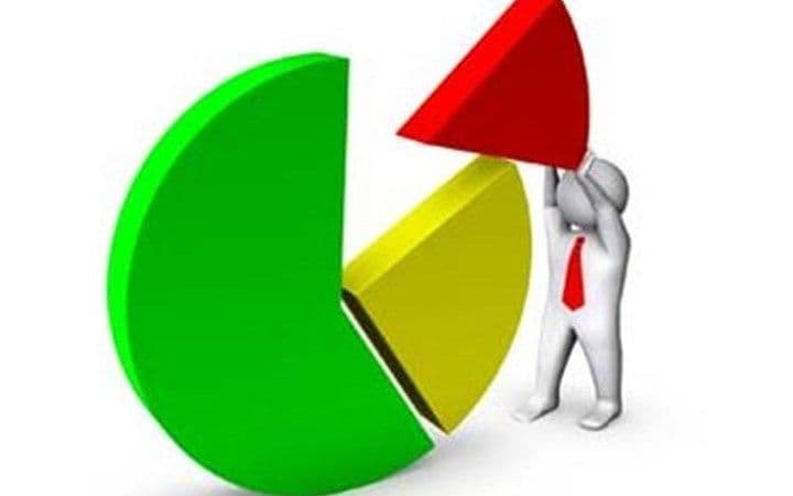 10 Powerful Insights on How Divestitures Work and Why They Matter