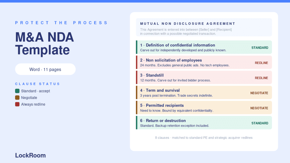 M&A NDA negotiation: 5 terms buyers actually push back on
