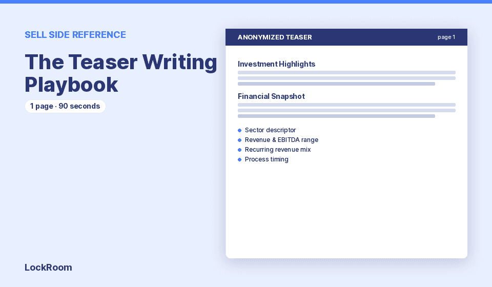 The teaser writing playbook: 3 failure modes and the 90 second test